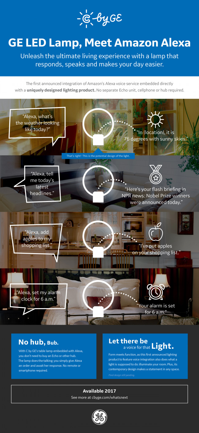 GEL_Infographic12.7