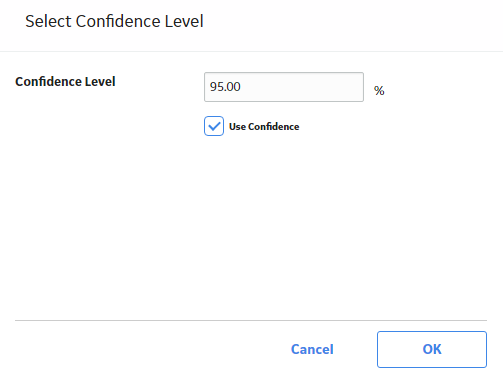 Confidence Level