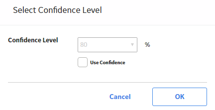Confidence Level