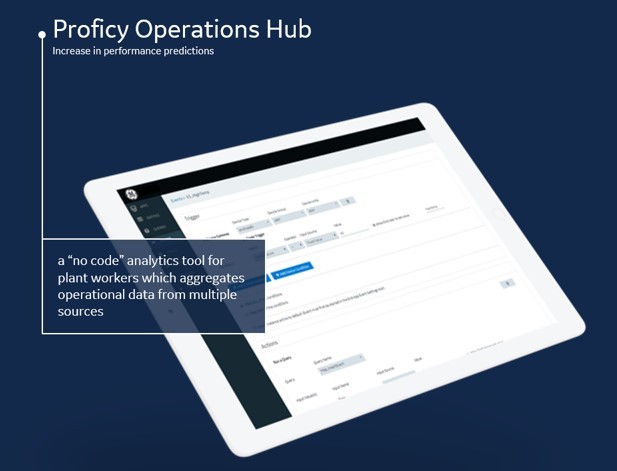 Proficy Operations Hub | GE Digital