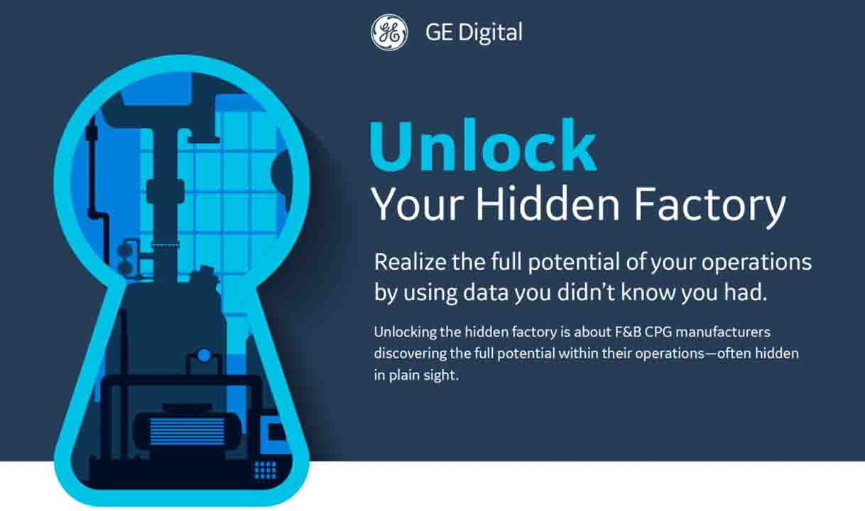 Unlock Your Hidden Factory | GE Digital infographic