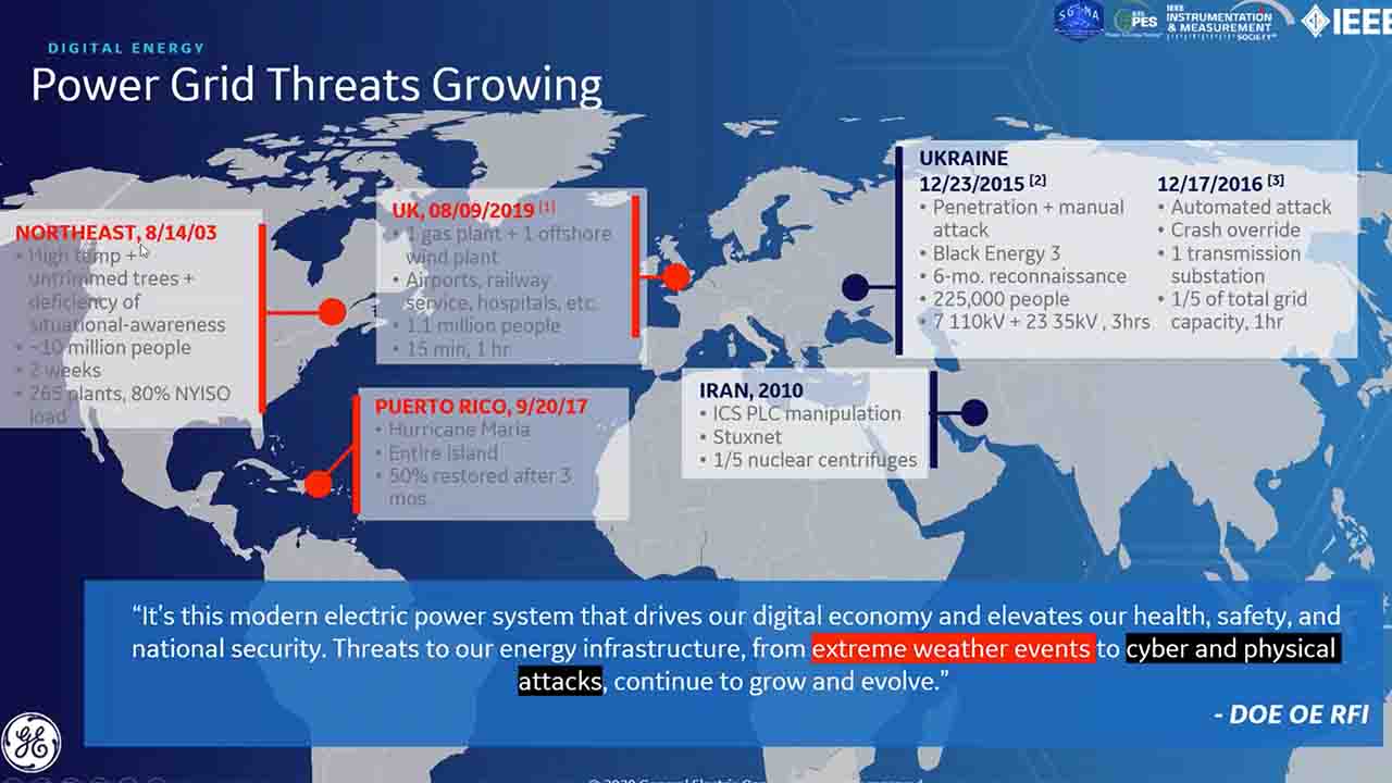 Threats to the Utility Power Grid | GE Digital