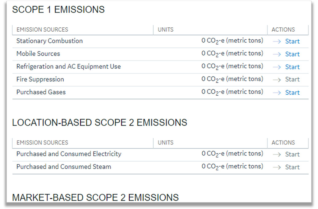 Carbon Inventory Calculator | GE Digital