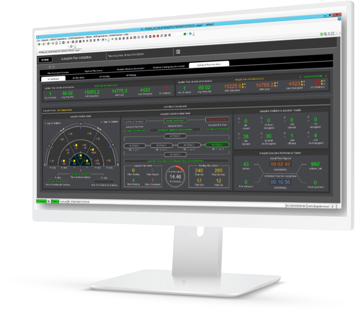 Autopilot Plan Validation dashboard presenting the real-time performance of RTSRM