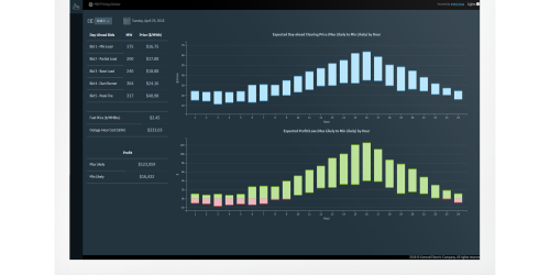 Alpha Trader - Energy Market Simulation Software