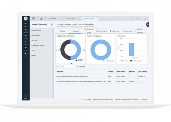 Root cause analysis screenshot in GE Digital APM Reliability software