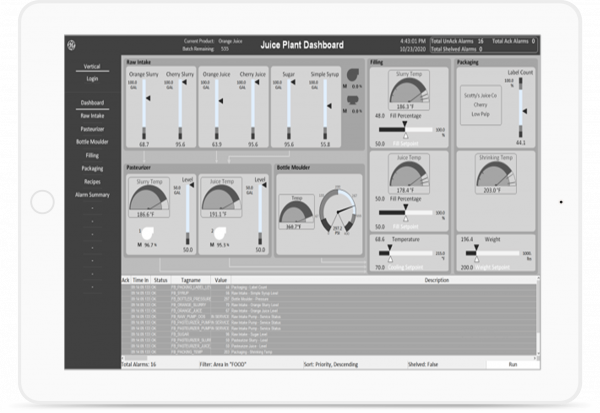 HMI/SCADA software | iFIX from GE Digital screenshot | Mobile visualization
