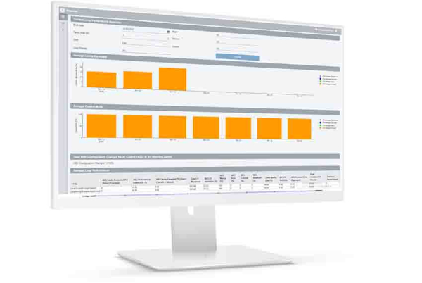 Proficy CSense helps engineers analyze, monitor, predict, simulate, and optimize setpoints in real time.