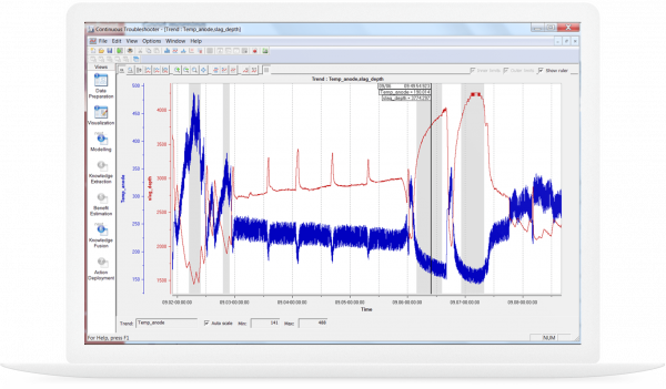 CSense | GE Digital | Leverage modern analytics visualization for faster response