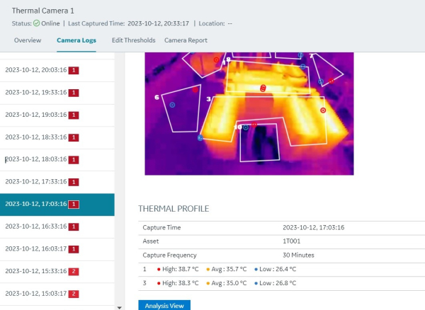 Automated Visual Inspection Software - thermal image