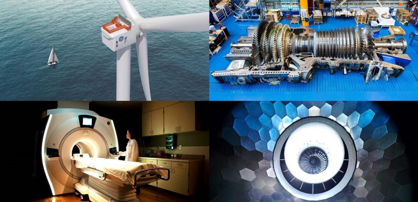 The Shape Of Things To Come: How Innovation Defines The Next Chapter In GE  History | GE News