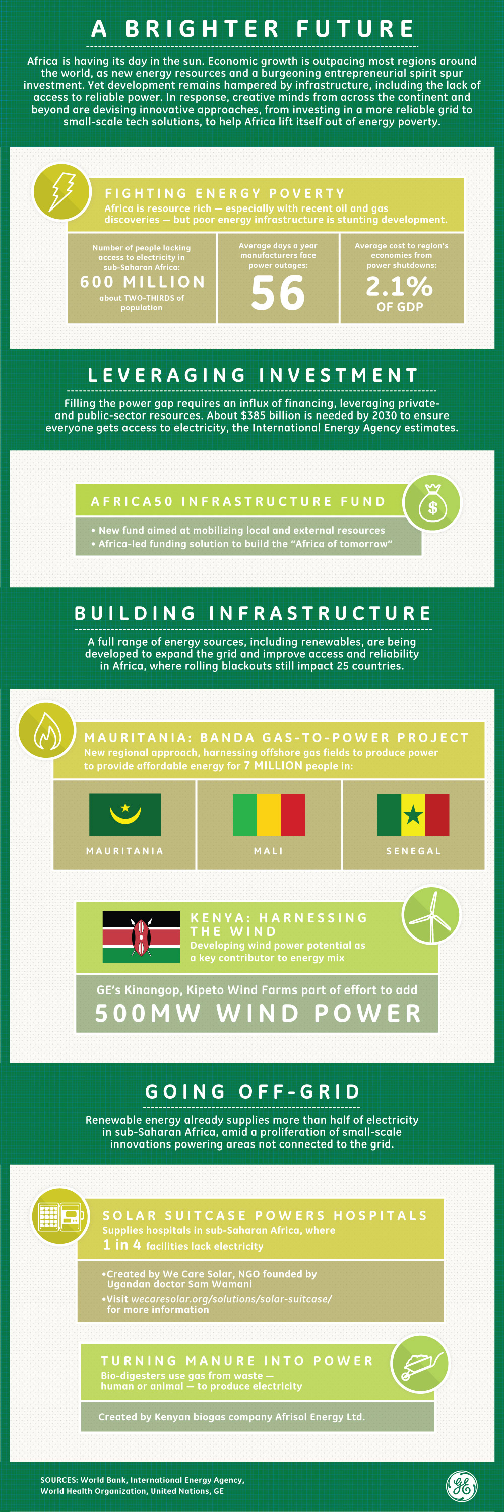  /></a><br />
<br />
<em>Jeffrey R. Immelt is CEO of GE.</em><br />
<p class=