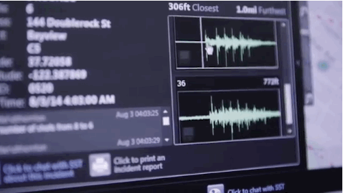 Sound Profile