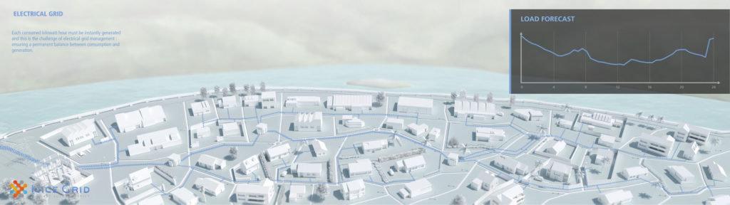 NICE GRID - Scenario VIP (EN)