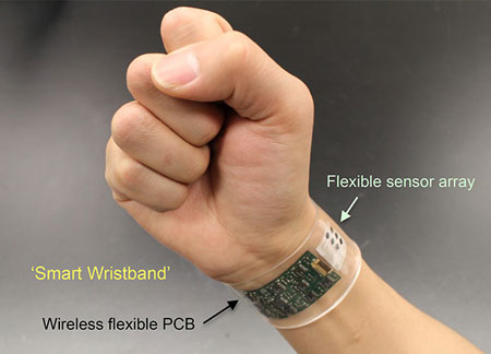 sweat-sensor-wristband450