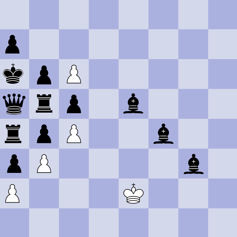 How to solve chess problems