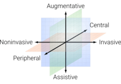 width=