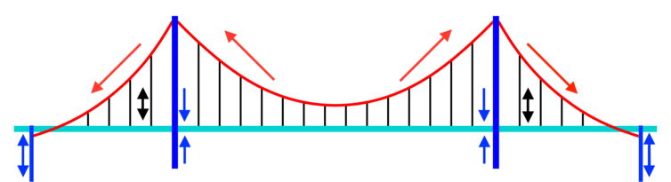width=