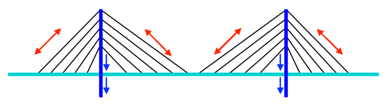 width=