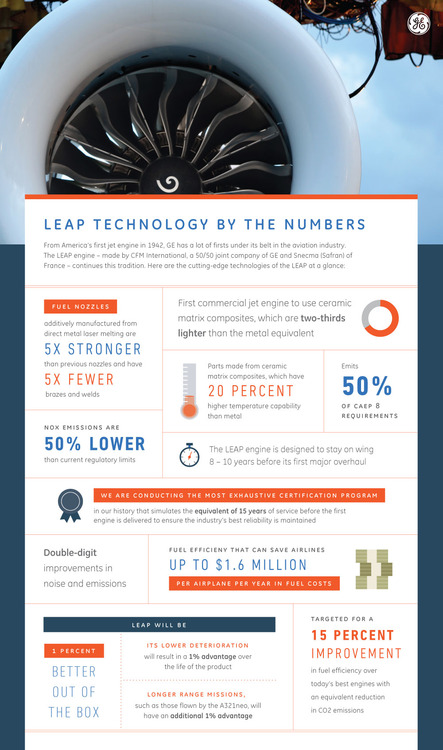  /><br />
<em>Image Credit: <a href=