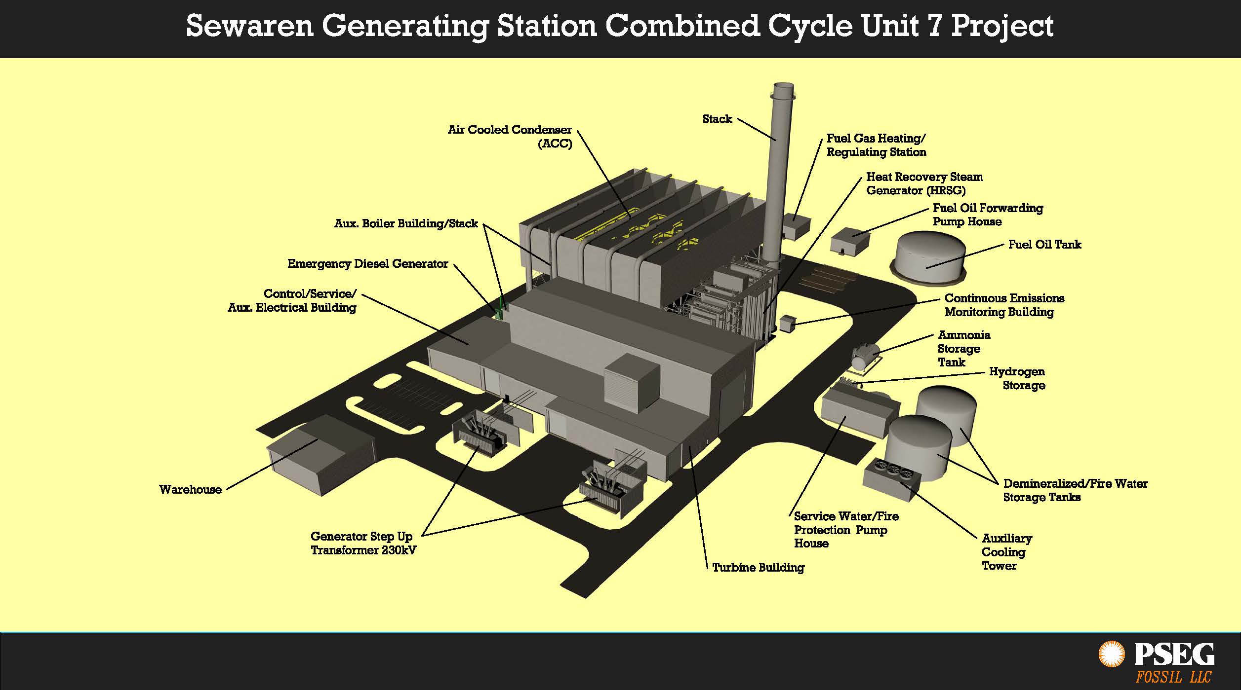 Combined cycle gas and steam фото 41