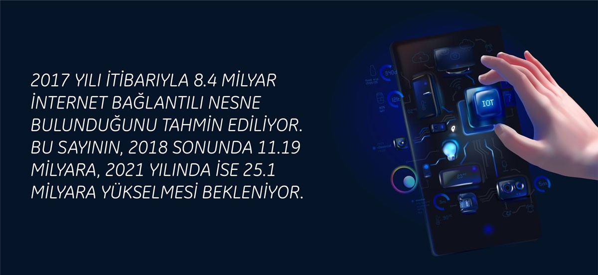 Yüksek Akım Gezisi