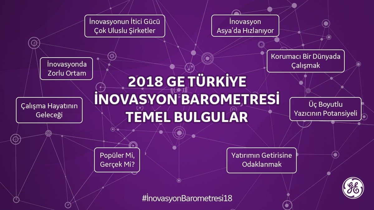 18 Fotoğrafta 2018