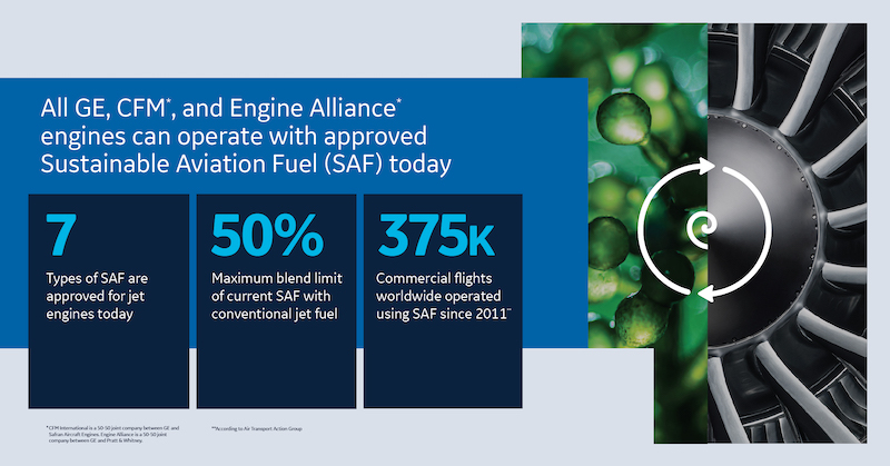 GE SAF infographic 2