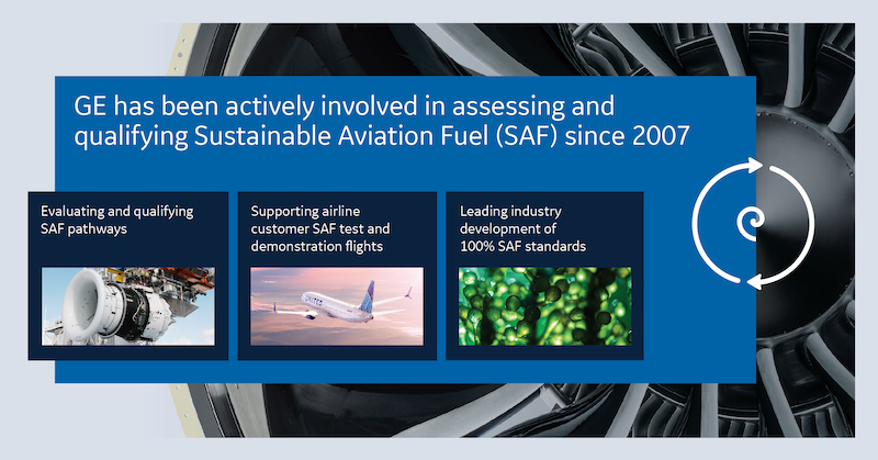 ​​​​GE SAF infographic 3