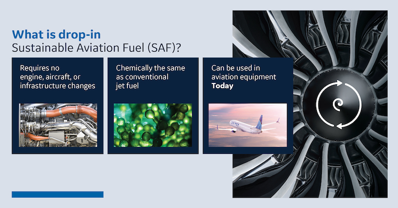 ​​​​GE SAF infographic 4