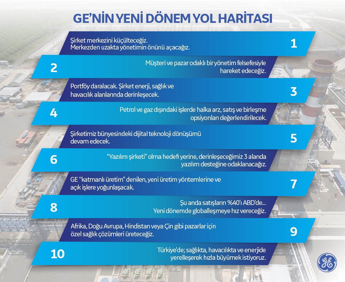 Yüksek Akım Gezisi