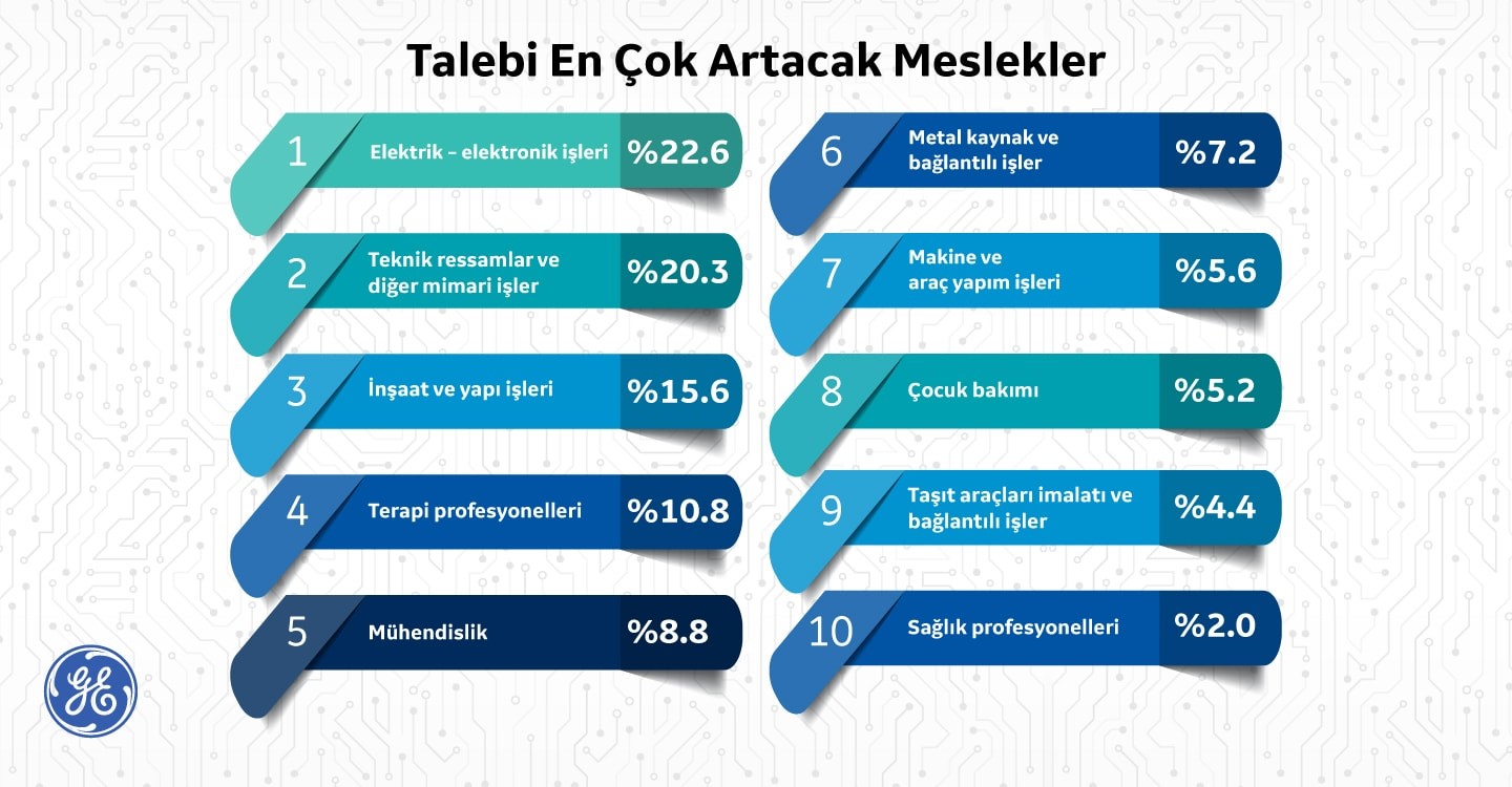 18 Fotoğrafta 2018