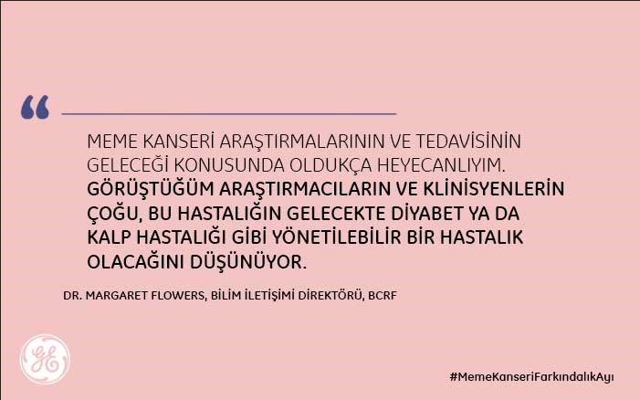 GE Sağlık