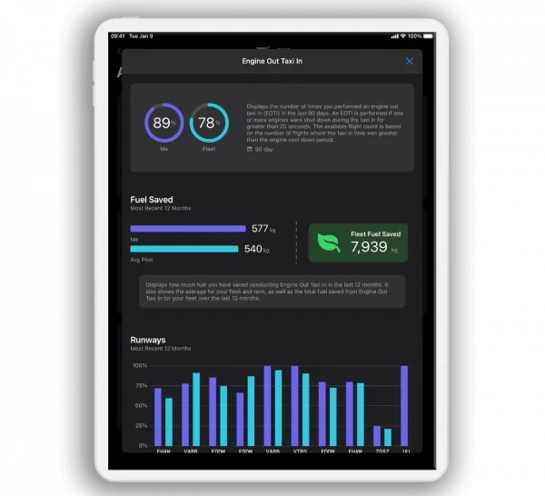 Flight Pulse