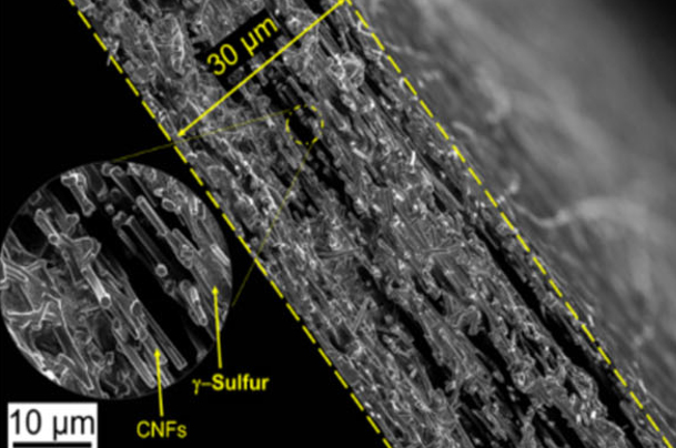 Lithium-Sulfur battery Drexel