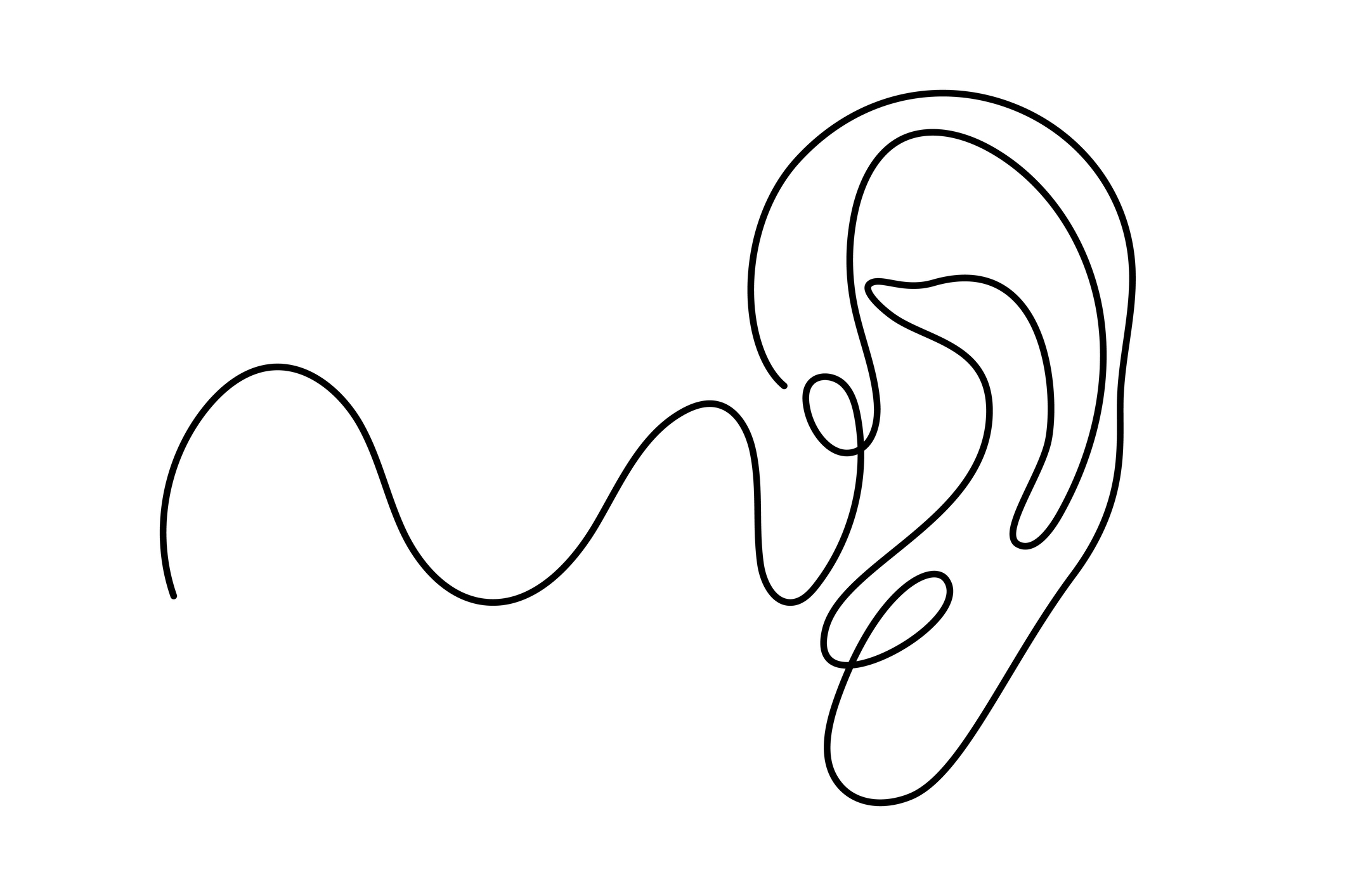 ear getty images