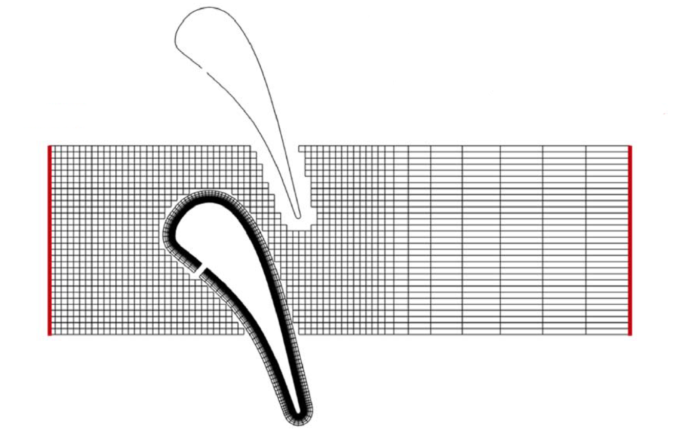 Schematic of grid
