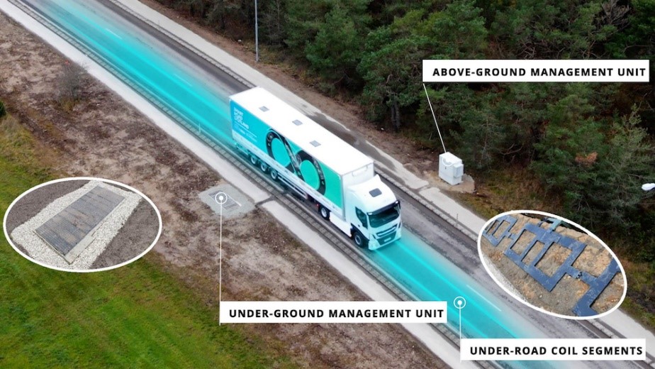 Electreon will be deploying its technology in the first-ever public wireless road project in Germany that will power a bus. Credit: ElectreonÂ&nbsp;