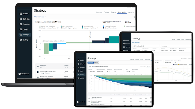 CERius Strategy Dual Device