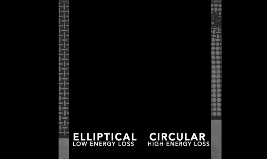 Low energy loss elliptical holes versus high energy loss circular holes