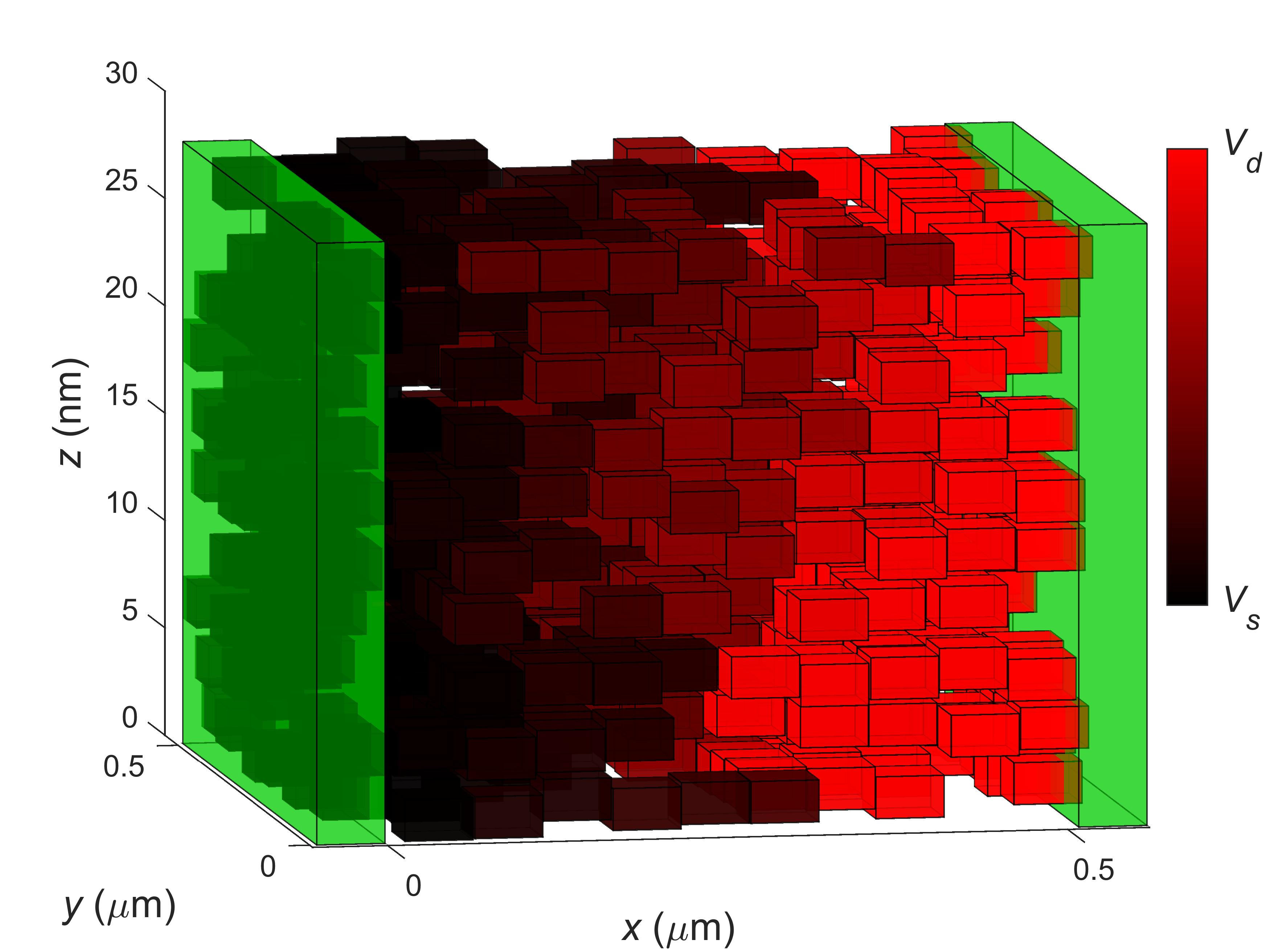 Graphene illustration