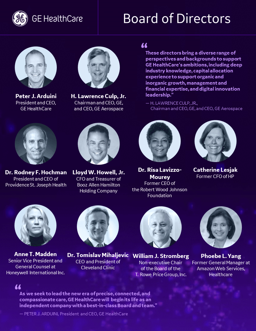 GEHC Board