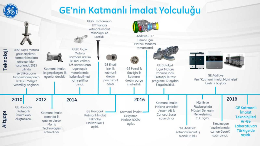 gelecek2 img