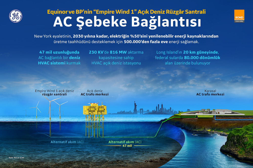 ge enerji2