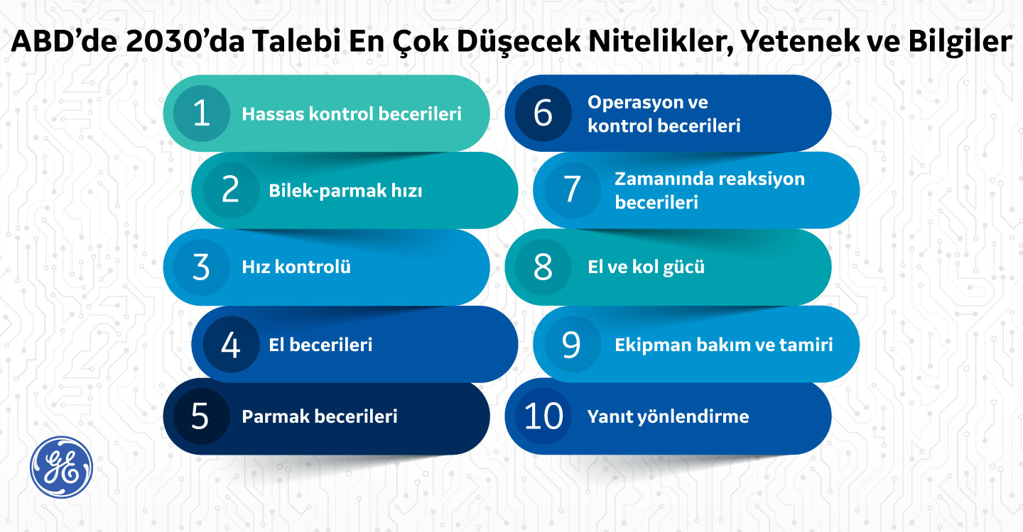 18 Fotoğrafta 2018