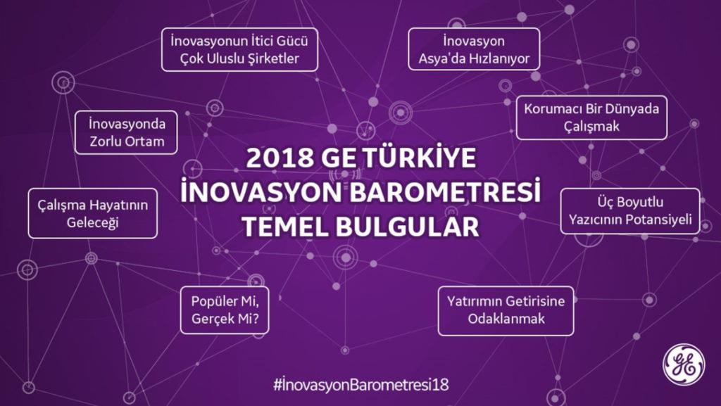 GE Ener
