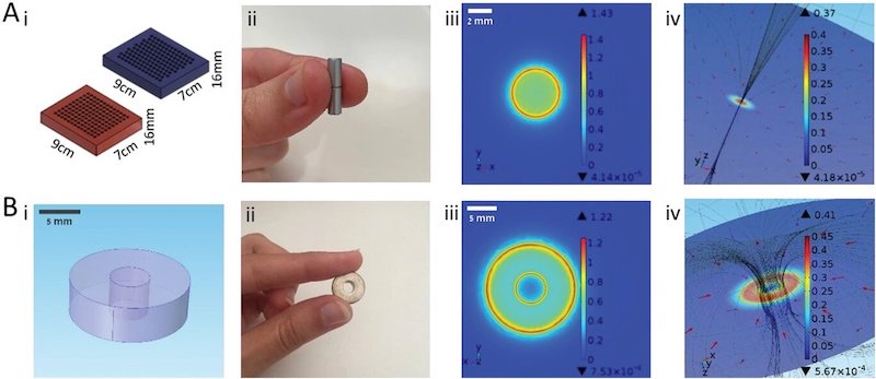 nano magnets