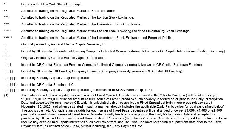 GE Announces Total Consideration and Amounts Accepted in its Debt Tender Offer