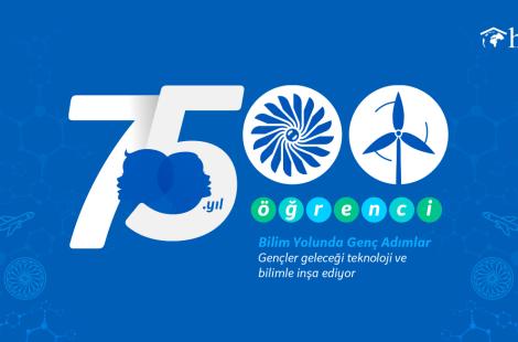General Electric