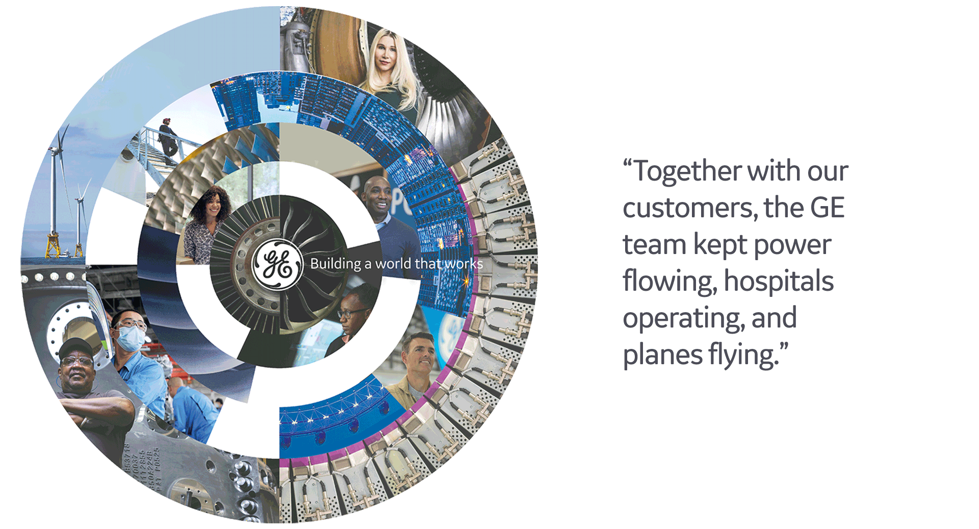 GE Annual Report 2020 General Electric